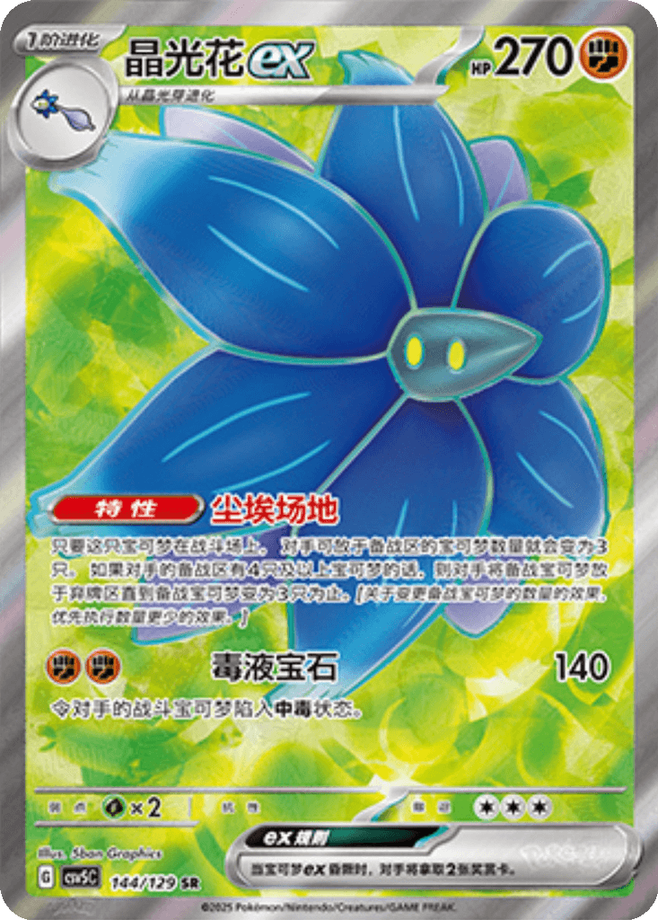 Glimmora ex
