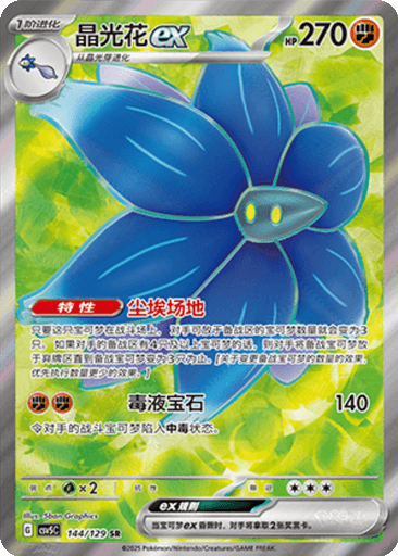 Glimmora ex