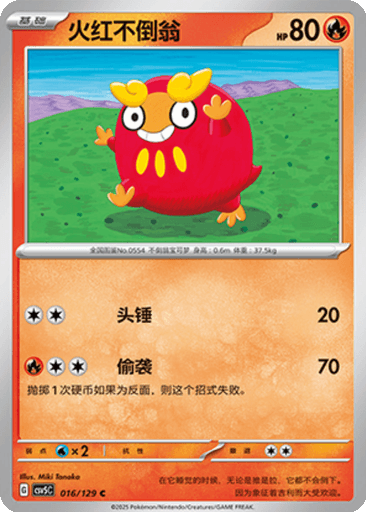 Darumaka