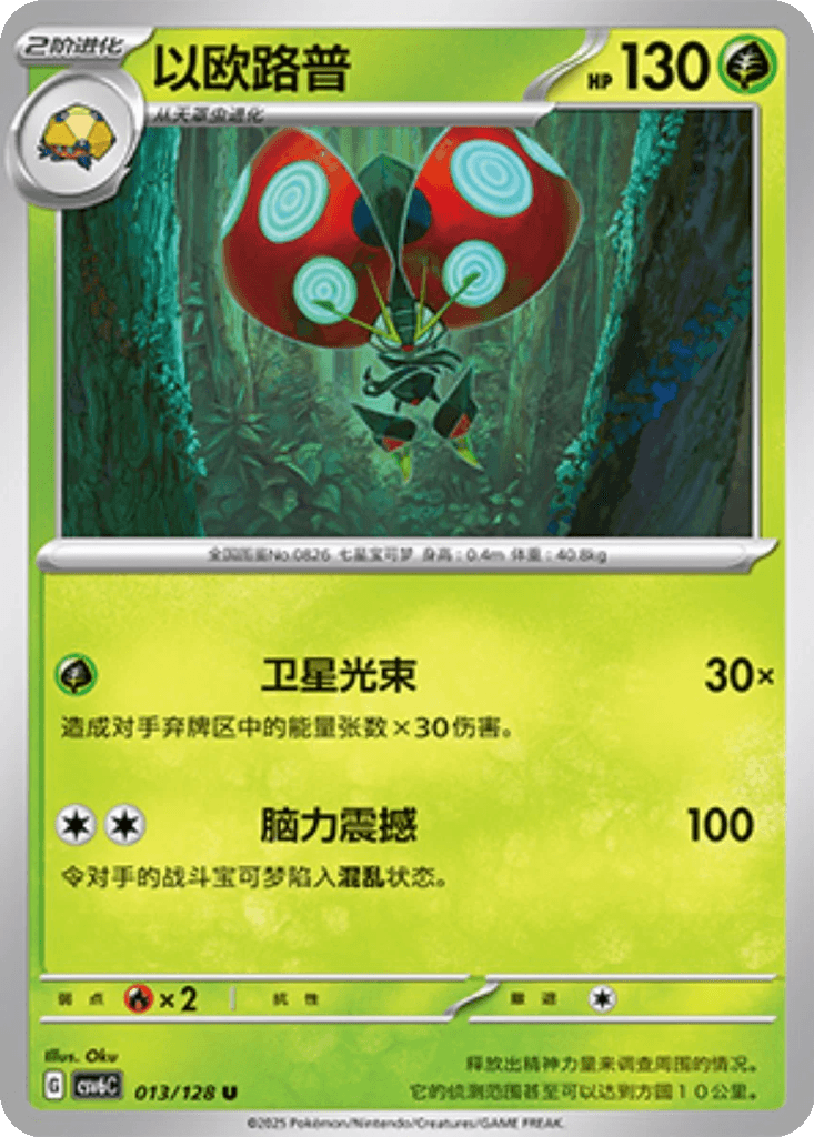 Orbeetle