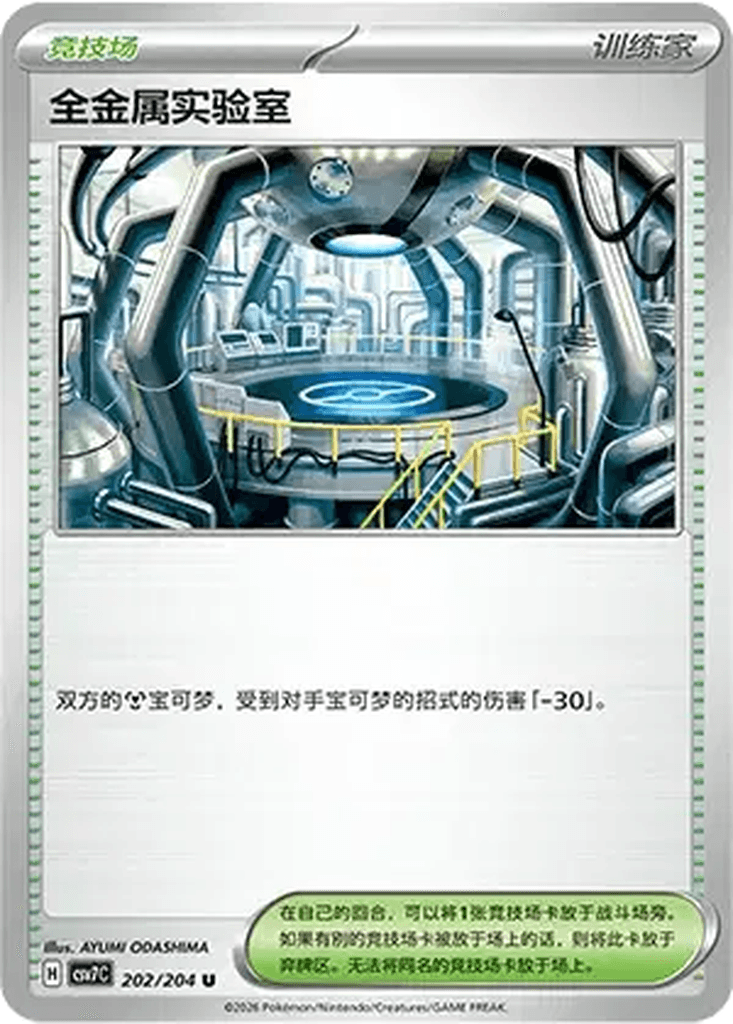 Full Metal Lab