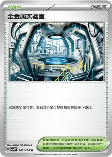 Full Metal Lab