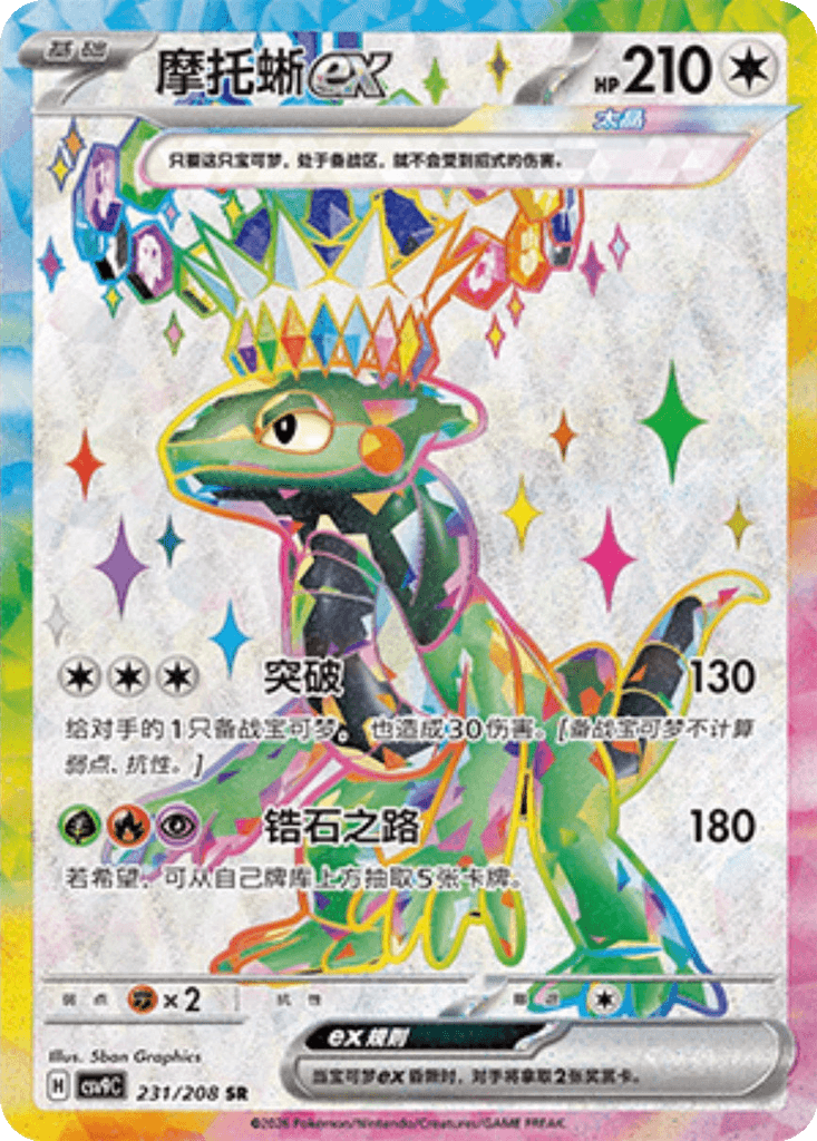 Cyclizar ex
