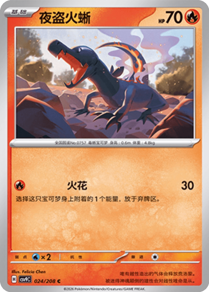 Salandit