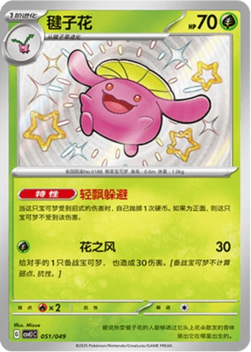 Skiploom