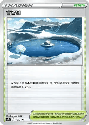 Lake Acuity