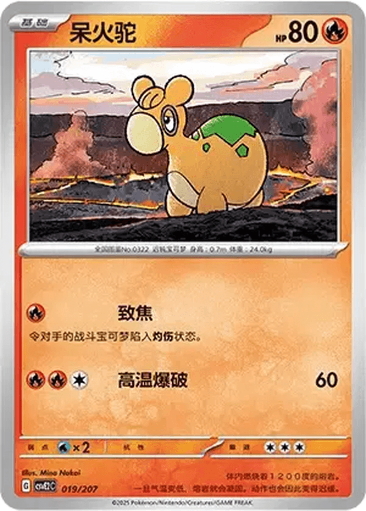 Numel