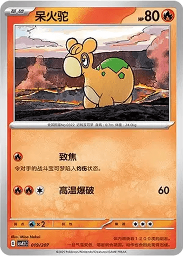 Numel