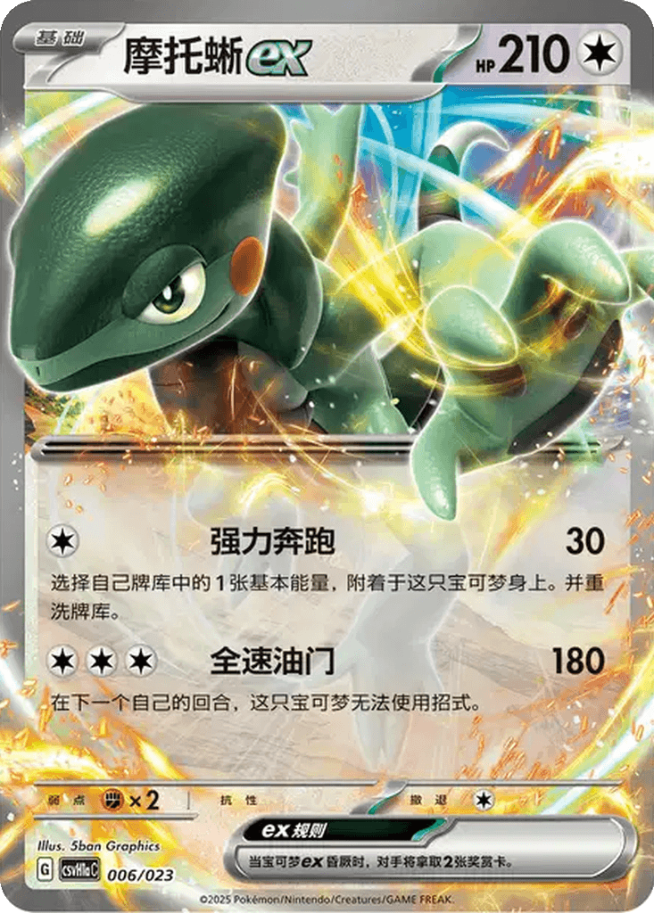 Cyclizar ex
