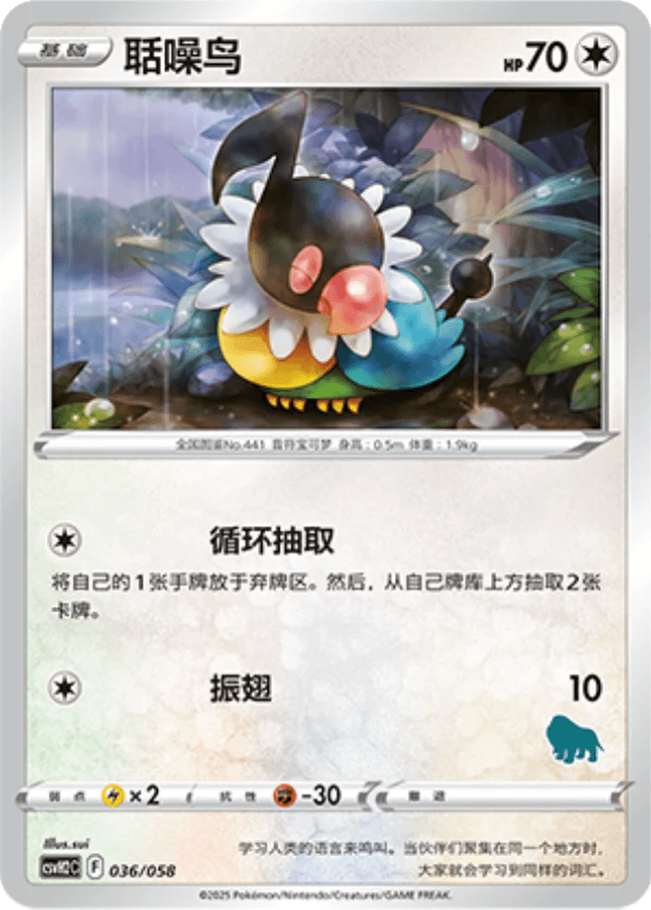 Chatot