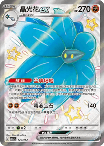 Glimmora ex
