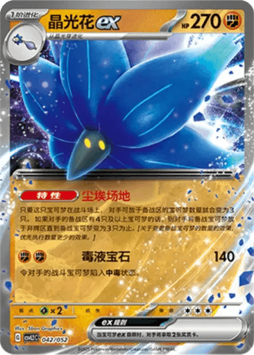 Glimmora ex