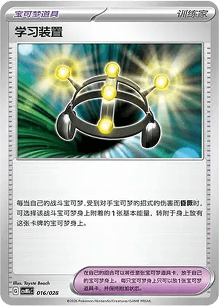 Exp. Share