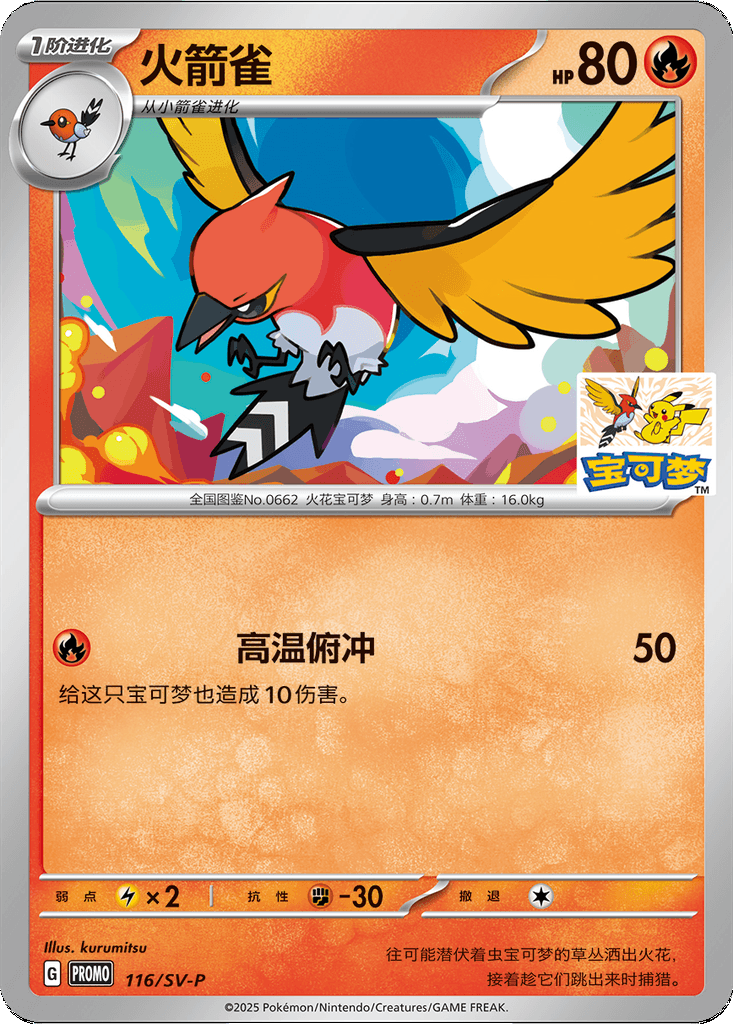 Fletchinder