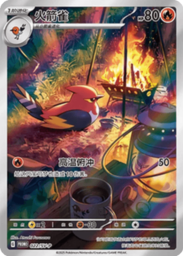 Fletchinder