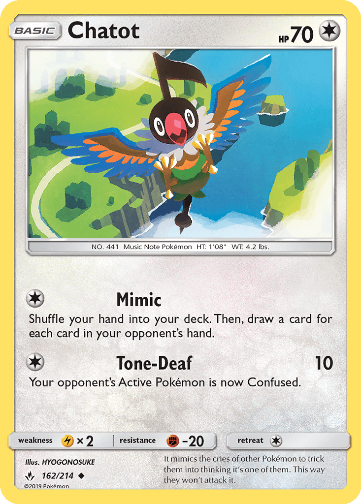 Chatot