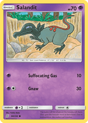 Salandit