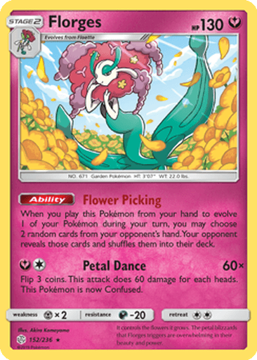 Florges