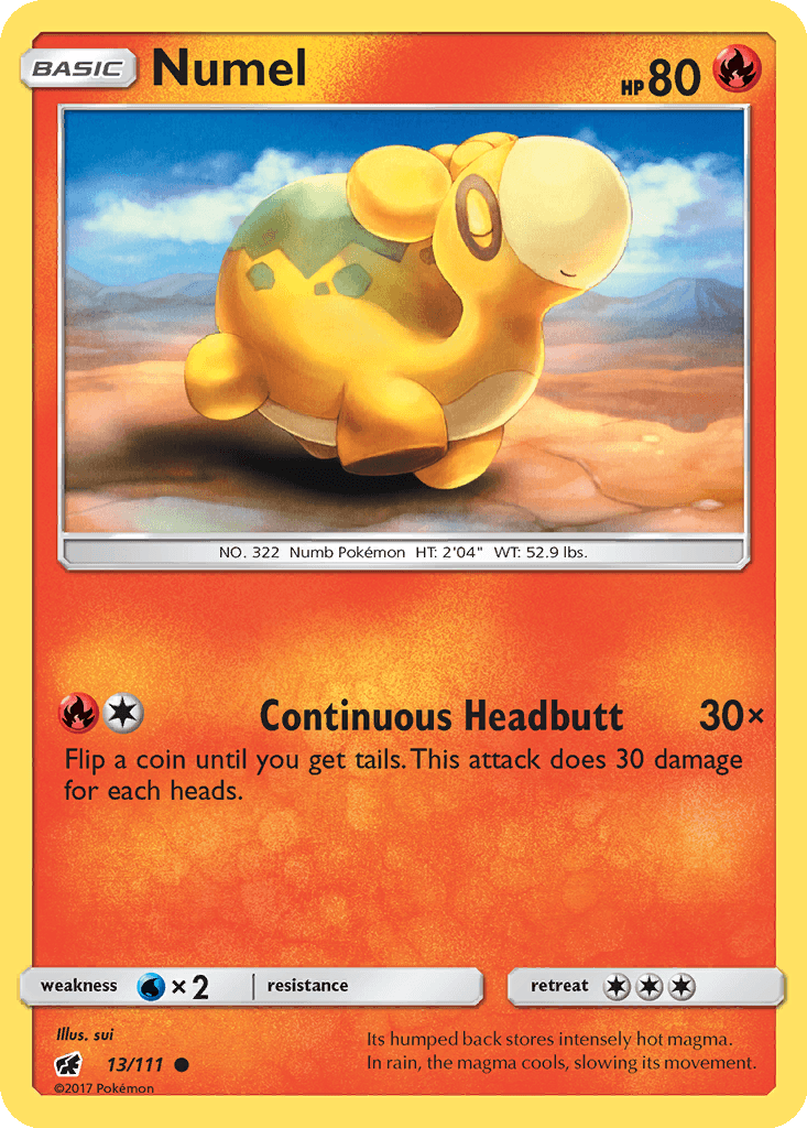Numel