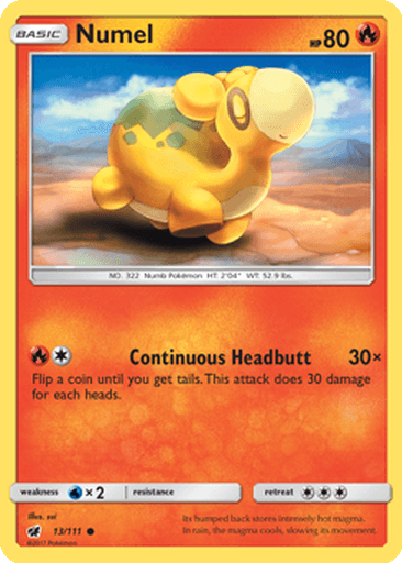 Numel