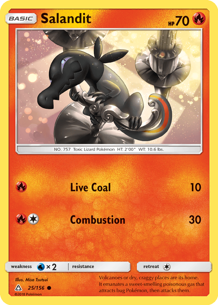 Salandit