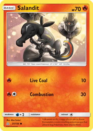 Salandit