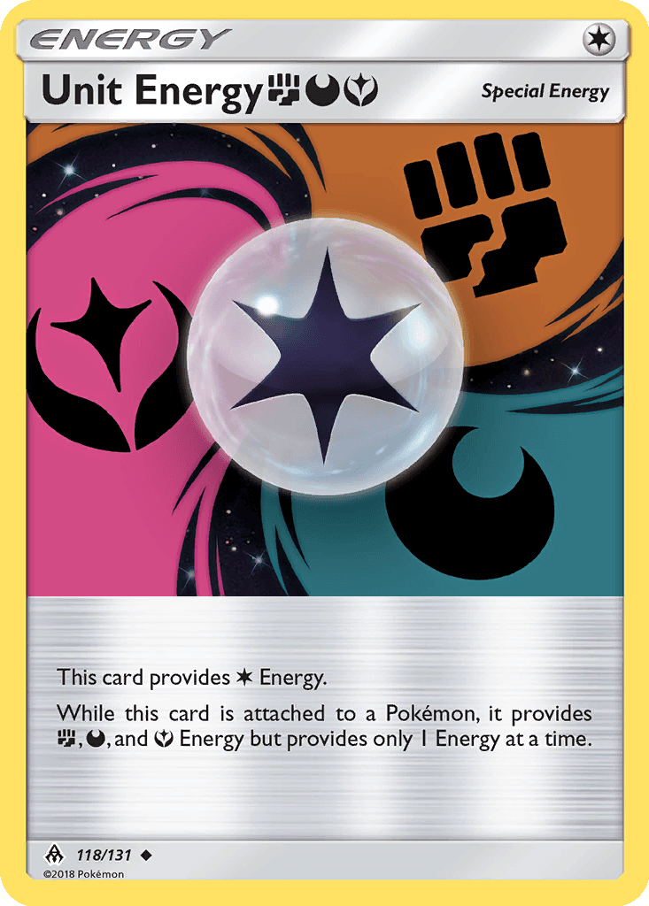 Unit Energy FDF
