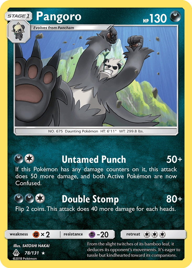 Pangoro