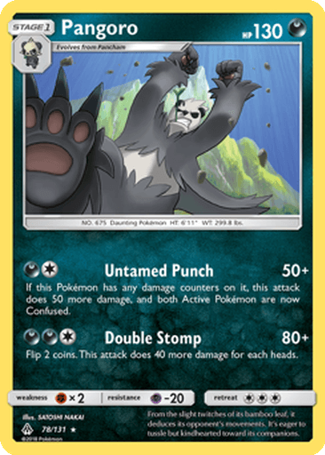 Pangoro