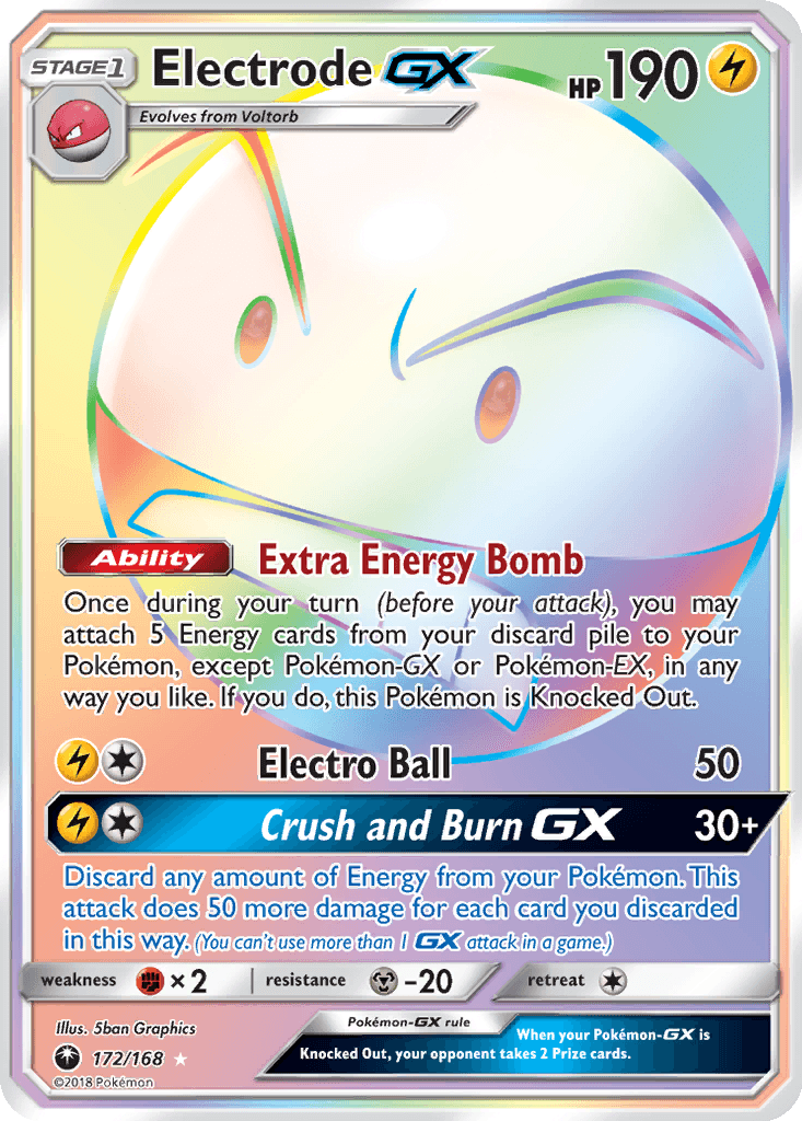 Electrode GX