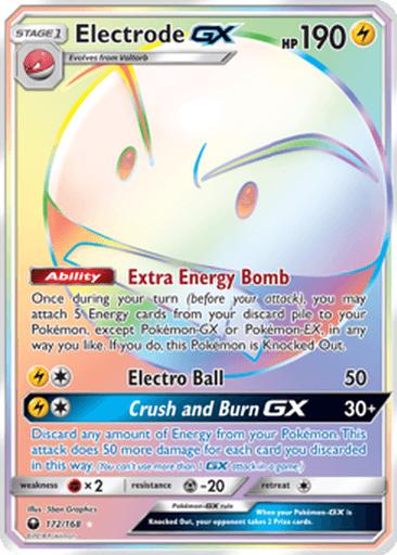 Electrode GX