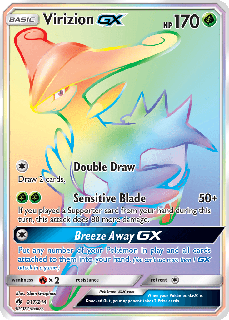 Virizion GX