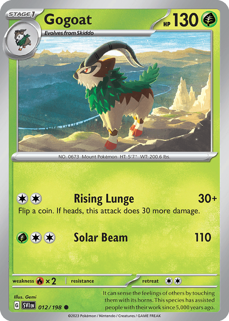 Gogoat