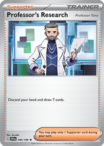 Professor's Research (Professor Turo)