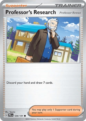 Professor's Research (Professor Rowan)