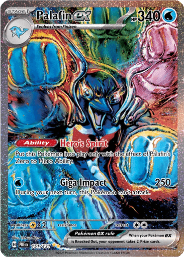 Palafin ex