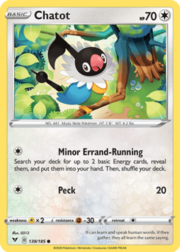 Chatot