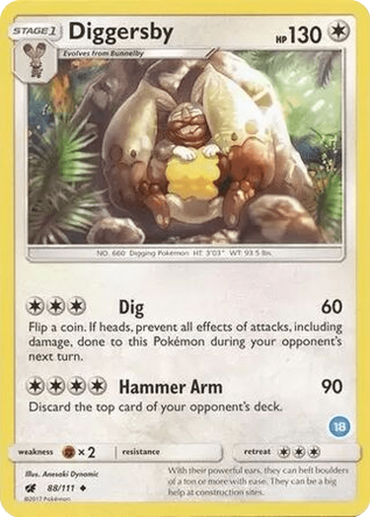 Diggersby