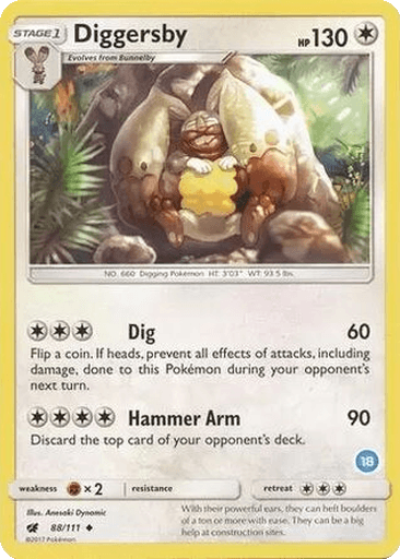 Diggersby