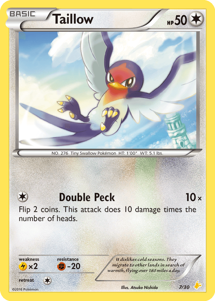 Taillow