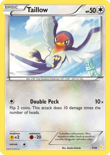 Taillow